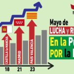 Movilizaciones POR la Escuela Pública en el mes de mayo en Madrid, Andalucía, Castilla la Mancha y Pais Valencià