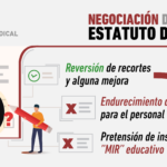 NEGOCIACIÓN DEL NUEVO ESTATUTO DOCENTE ESTATAL