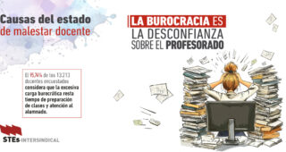 LA BUROCRACIA ES LA DESCONFIANZA SOBRE EL PROFESORADO