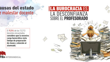 LA BUROCRACIA ES LA DESCONFIANZA SOBRE EL PROFESORADO