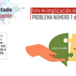 LA FALTA DE IMPLICACIÓN DE LAS FAMILIAS PROBLEMA NÚMERO 1 DE LA EDUCACIÓN