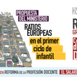 Ratios europeas en la propuesta del Ministerio para el primer ciclo de Infantil